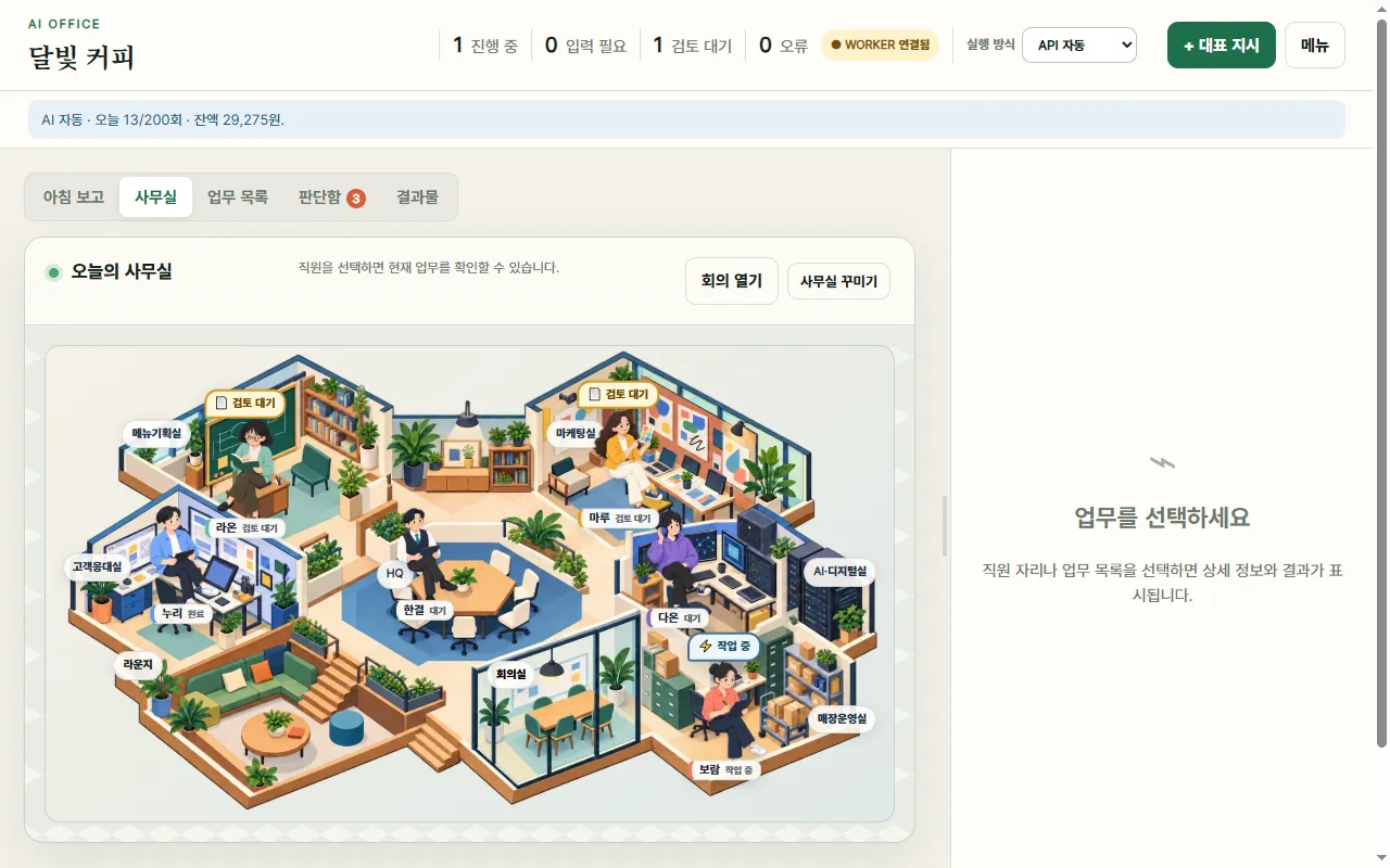 사무실: 직원마다 지금 하는 일이 보입니다